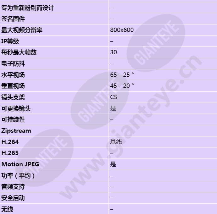 axis-m1113_s_cn-01.jpg