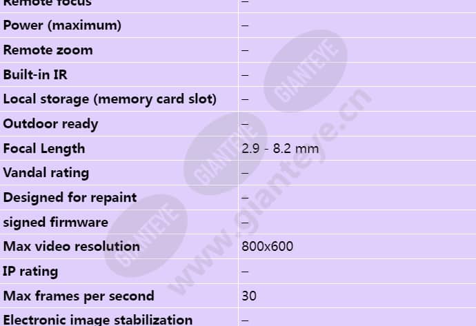 axis-m1113_s_en-01.jpg