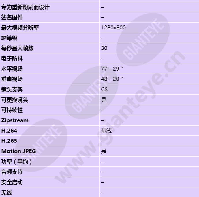 axis-m1114_s_cn-01.jpg