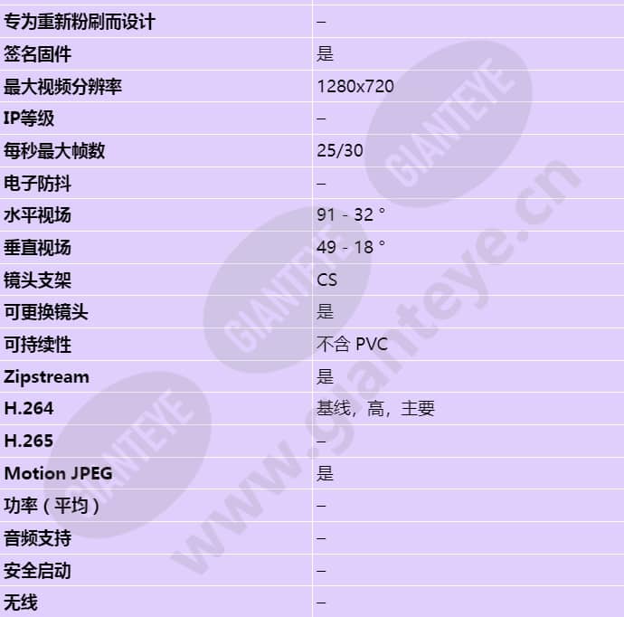 axis-m1124_s_cn-01.jpg