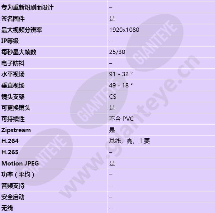 axis-m1125_s_cn-01.jpg