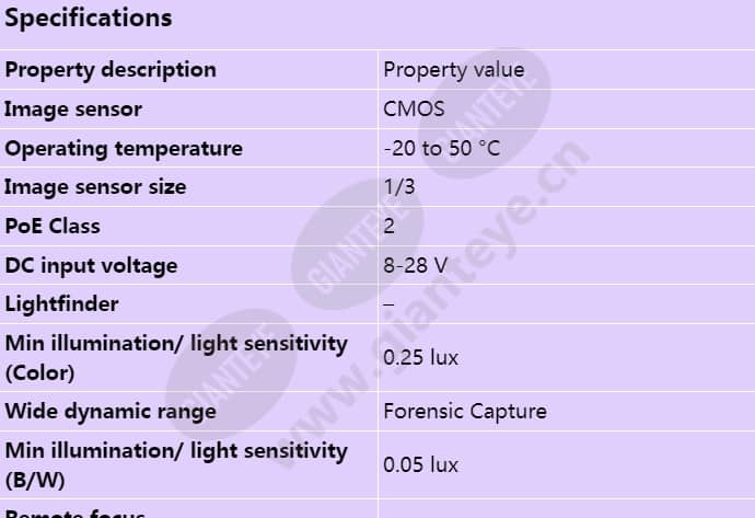 axis-m1125_s_en-00.jpg