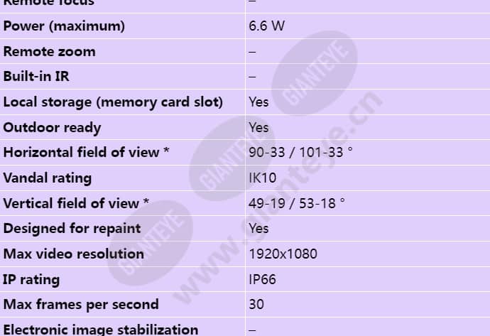 axis-m1135-e-mk-ii_s_en-01.jpg