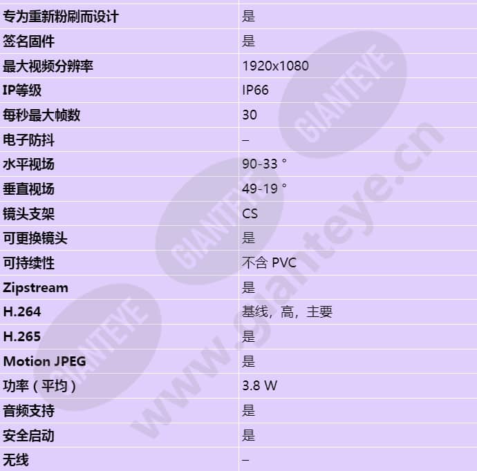 axis-m1135-e_s_cn-01.jpg