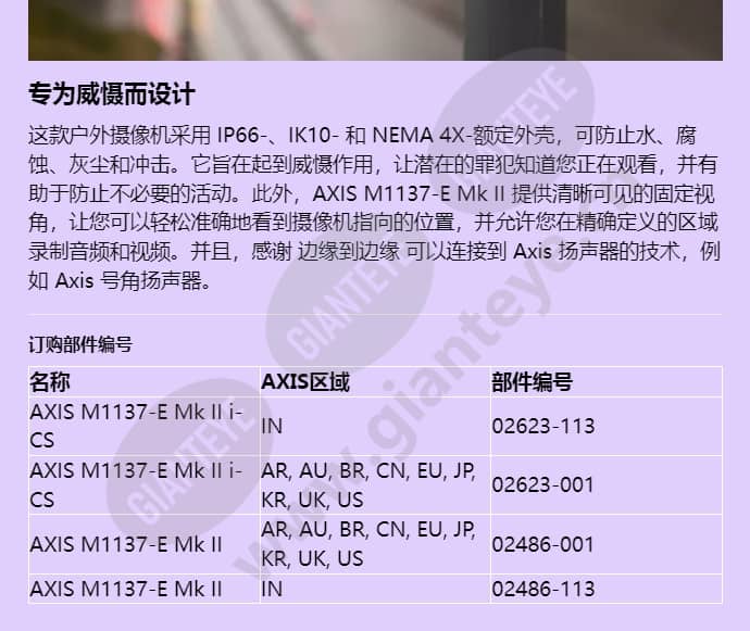 axis-m1137-e-mk-ii_f_cn-03.jpg