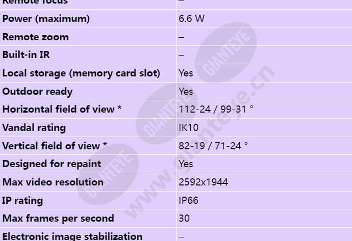 axis-m1137-e-mk-ii_s_en-01.jpg