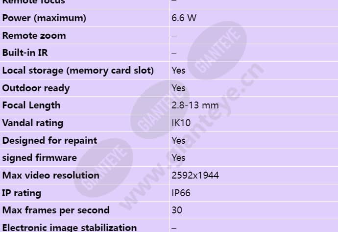 axis-m1137-e_s_en-01.jpg