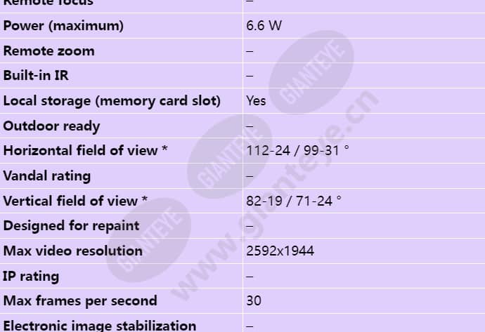 axis-m1137-mk-ii_s_en-01.jpg