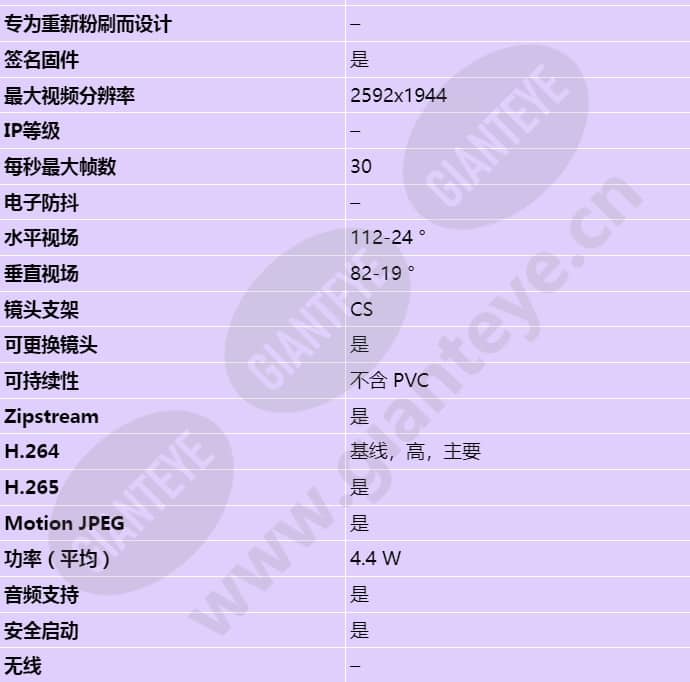 axis-m1137_s_cn-01.jpg