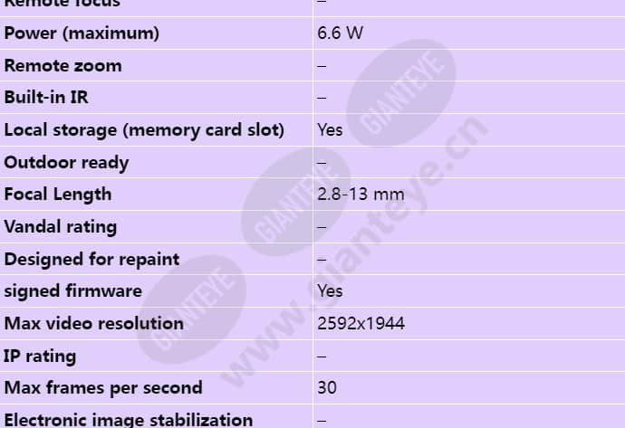axis-m1137_s_en-01.jpg