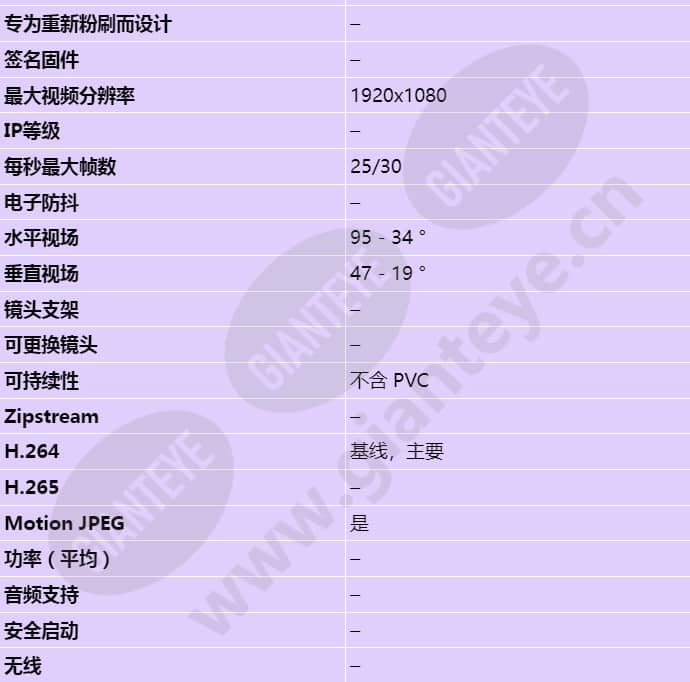 axis-m1145-l_s_cn-01.jpg