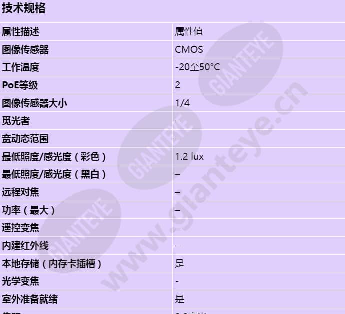 axis-m2014-e_s_cn-00.jpg