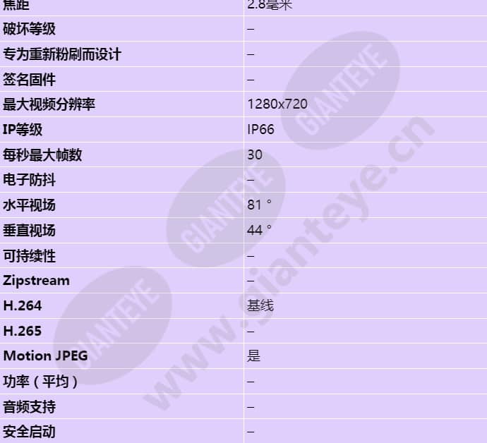 axis-m2014-e_s_cn-01.jpg