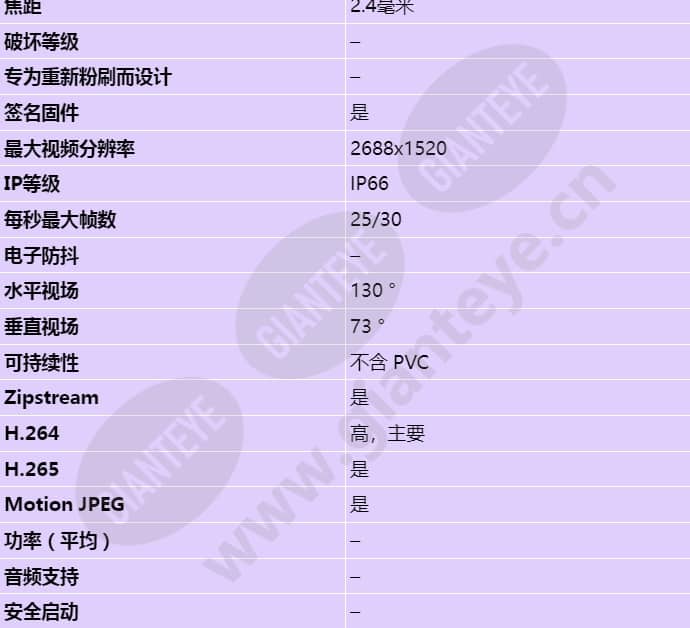 axis-m2026-le-mk-ii_s_cn-01.jpg