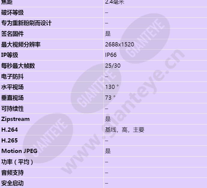 axis-m2026-le_s_cn-01.jpg