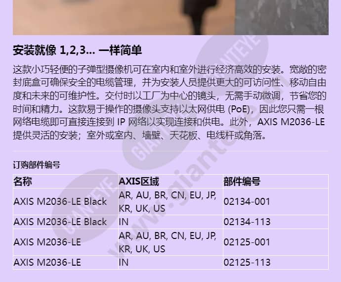 axis-m2036-le_f_cn-03.jpg