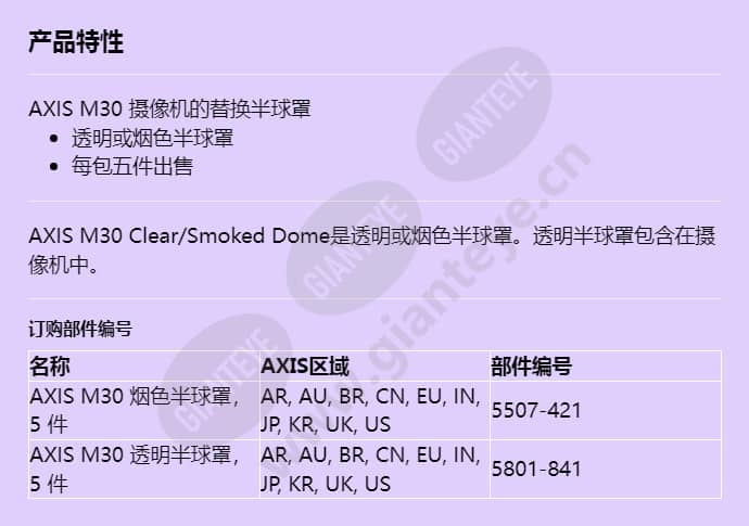 axis-m30-clearsmoked-dome_f_cn.jpg