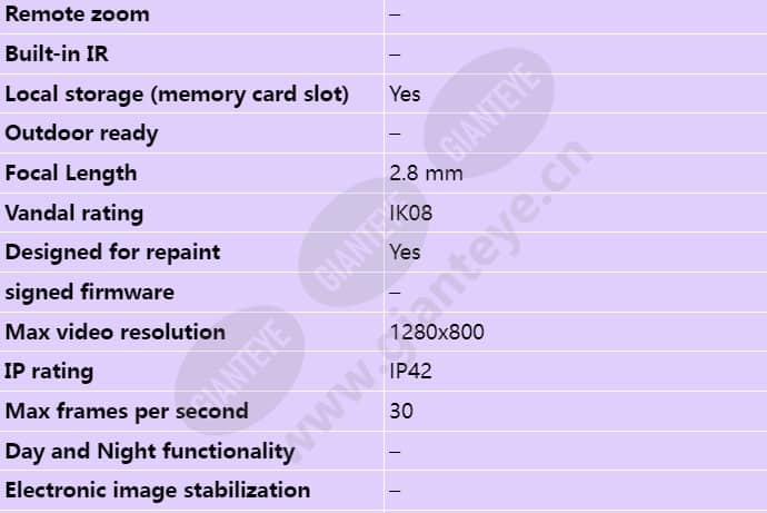 axis-m3004-v_s_en-01.jpg