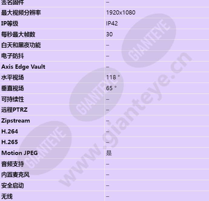 axis-m3005-v_s_cn-01.jpg