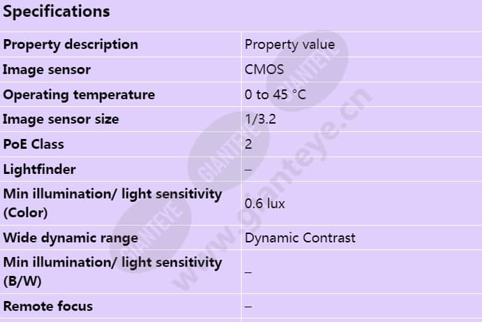 axis-m3007-pv_s_en-00.jpg