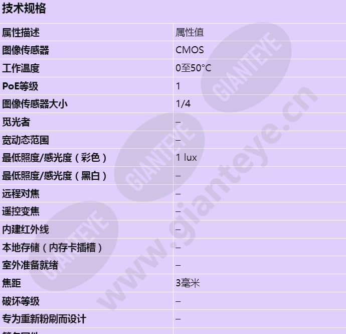 axis-m3011_s_cn-00.jpg