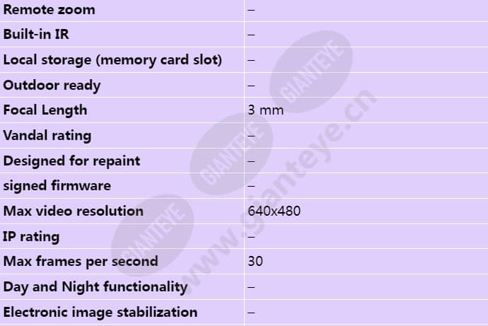 axis-m3011_s_en-01.jpg