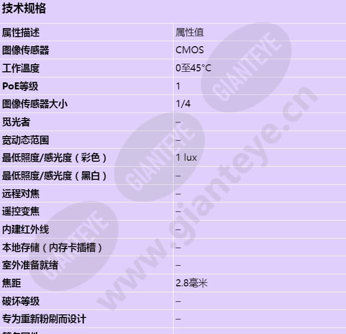 axis-m3014_s_cn-00.jpg