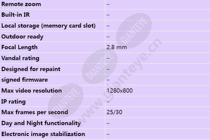 axis-m3014_s_en-01.jpg