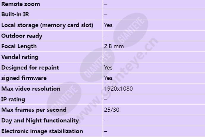 axis-m3015_s_en-01.jpg