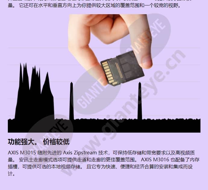 axis-m3016_f_cn-02.jpg