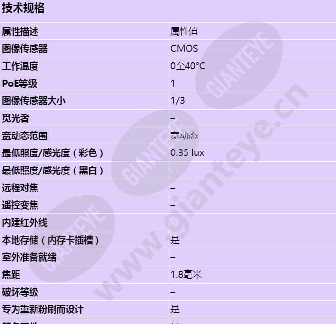 axis-m3016_s_cn-00.jpg