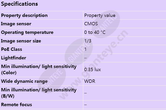 axis-m3016_s_en-00.jpg