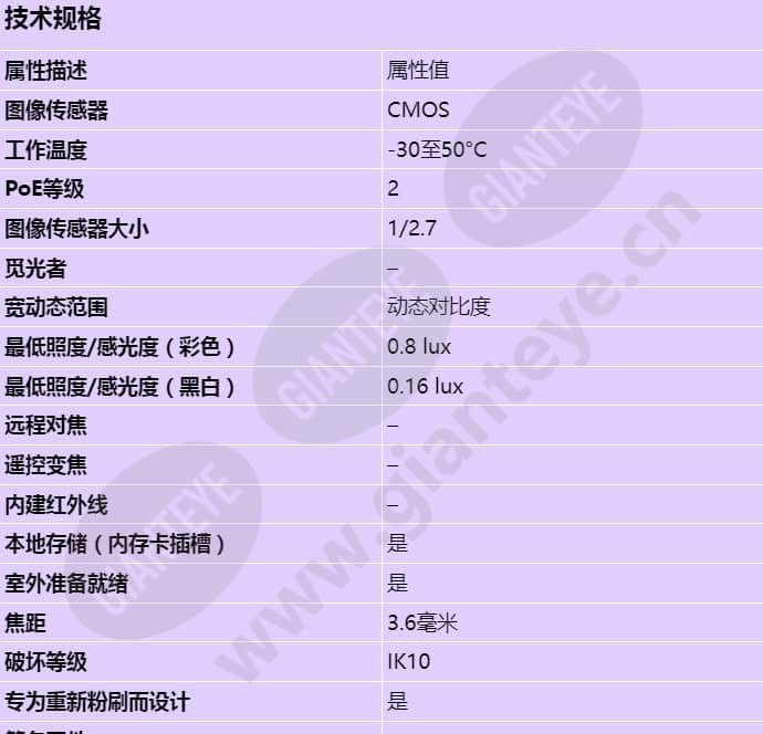 axis-m3025-ve_s_cn-00.jpg