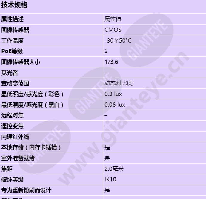 axis-m3026-ve_s_cn-00.jpg