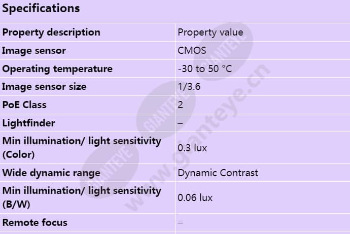 axis-m3026-ve_s_en-00.jpg