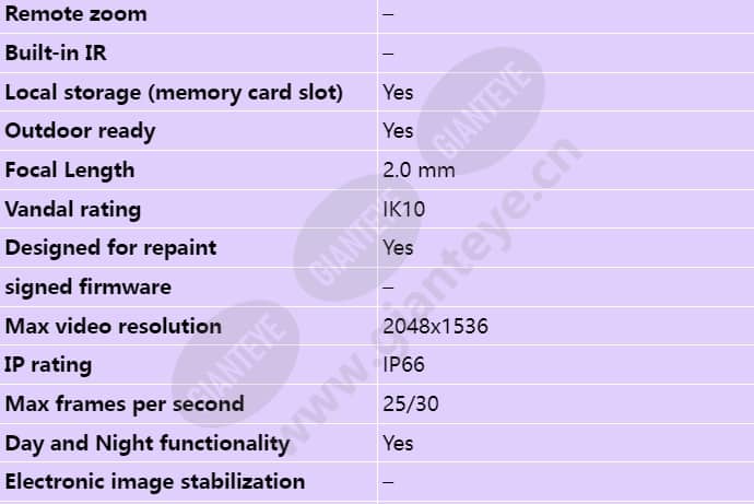 axis-m3026-ve_s_en-01.jpg