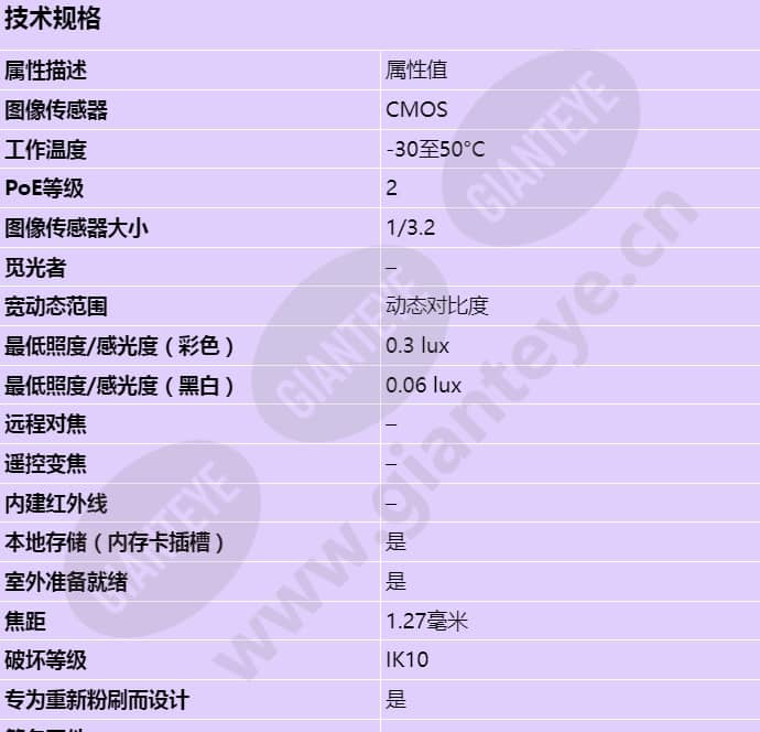 axis-m3027-pve_s_cn-00.jpg