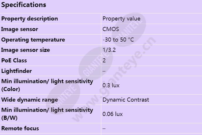 axis-m3027-pve_s_en-00.jpg