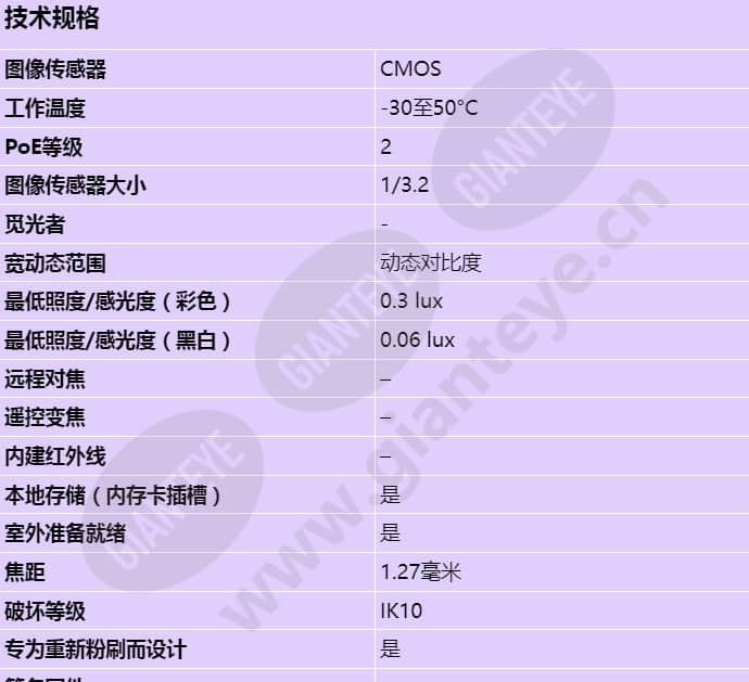 axis-m3037-pve_s_cn-00.jpg