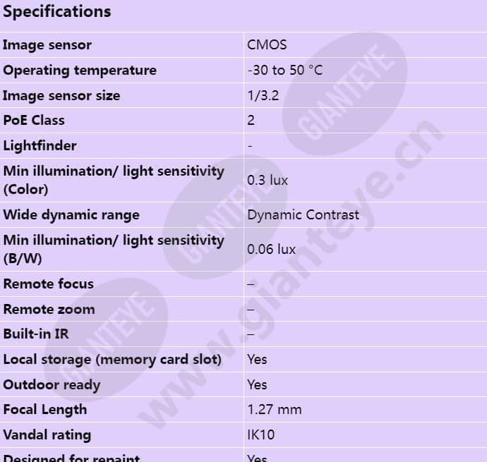 axis-m3037-pve_s_en-00.jpg