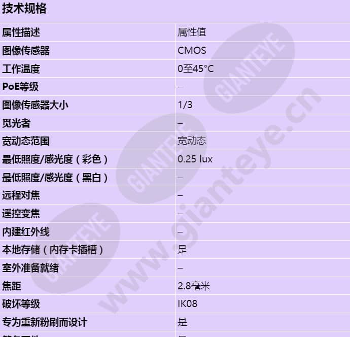 axis-m3044-wv_s_cn-00.jpg