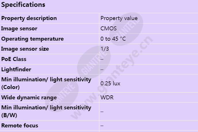 axis-m3044-wv_s_en-00.jpg