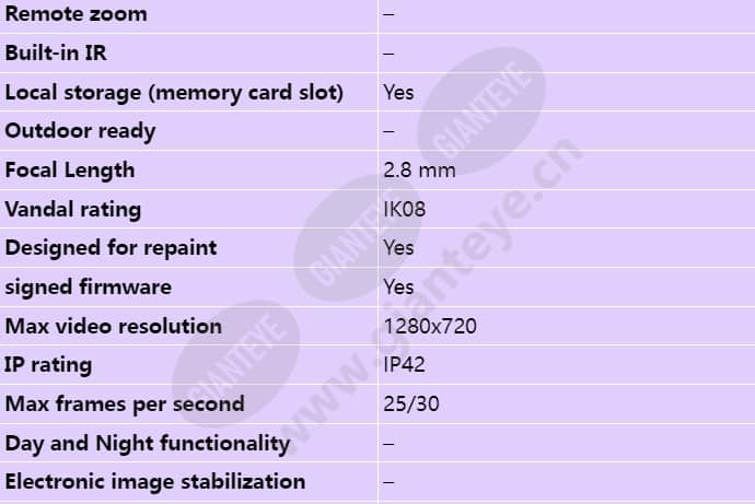 axis-m3044-wv_s_en-01.jpg