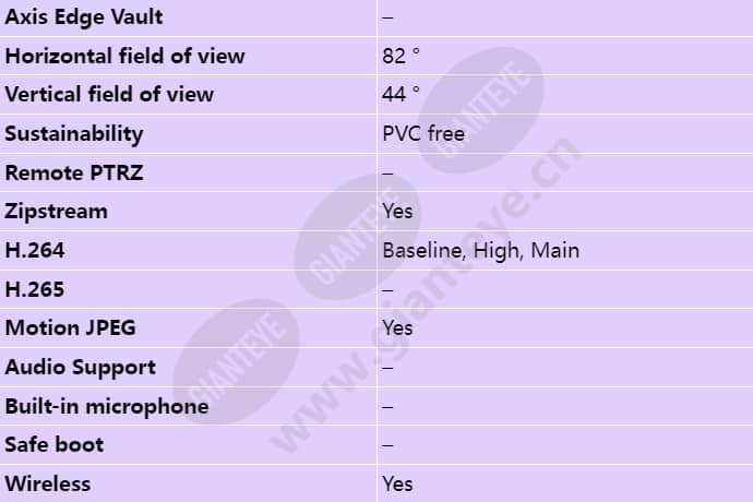 axis-m3044-wv_s_en-02.jpg