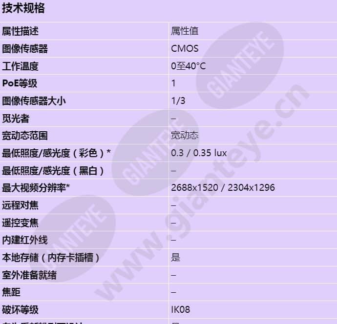 axis-m3046-v_s_cn-00.jpg