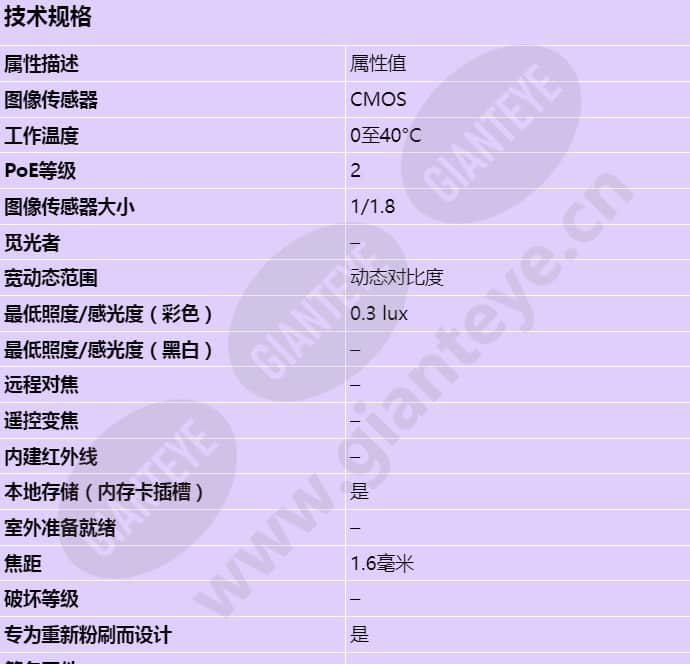 axis-m3047-p_s_cn-00.jpg