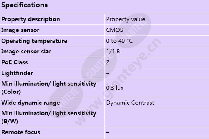 axis-m3047-p_s_en-00.jpg