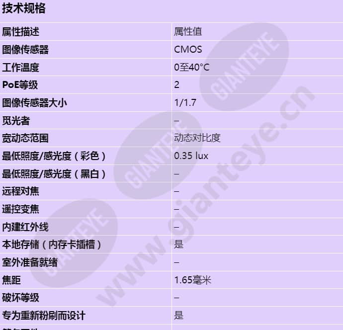 axis-m3048-p_s_cn-00.jpg