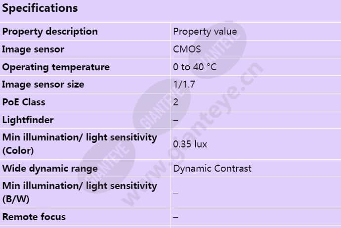 axis-m3048-p_s_en-00.jpg
