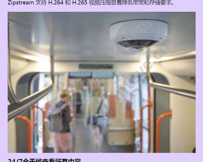 axis-m3057-plr-mk-ii_f_cn-01.jpg